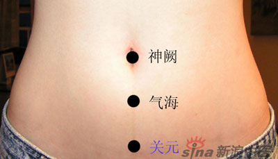 艾灸常用的保健穴有哪些？--關元穴