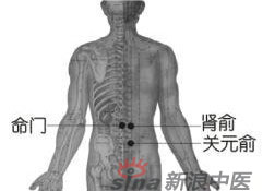 艾灸常用的保健穴有哪些？-命門穴
